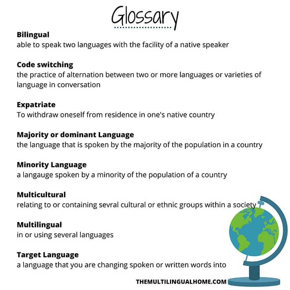 Glossary of language Learning Terms